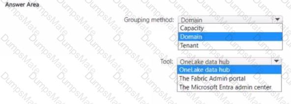 DP-600 Question 17