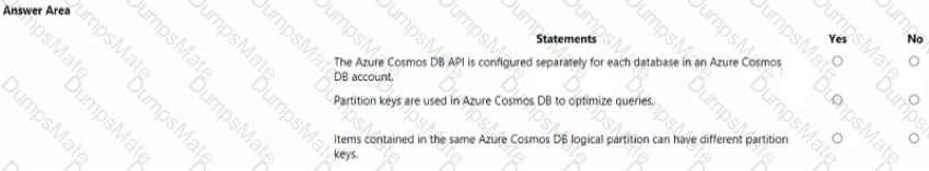 DP-900 Question 55