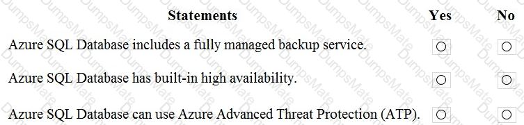 DP-900 Question 78