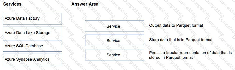 DP-900 Question 54