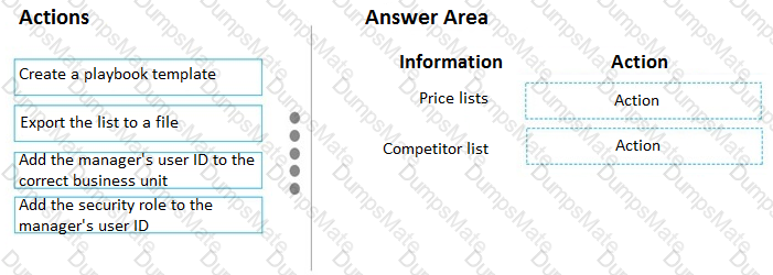 MB-210 Question 23