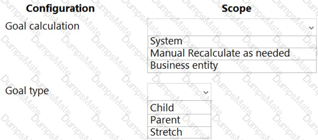 MB-210 Question 26