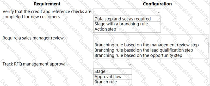 MB-210 Question 13