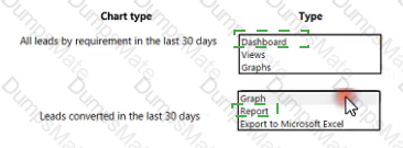 MB-210 Answer 35