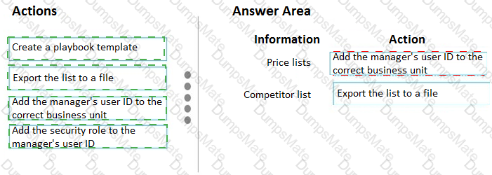 MB-210 Answer 23