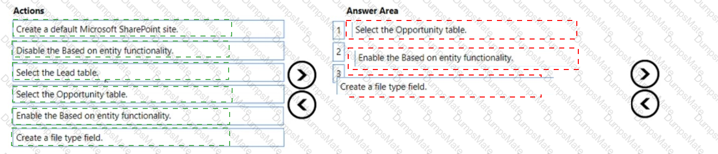 MB-210 Answer 64