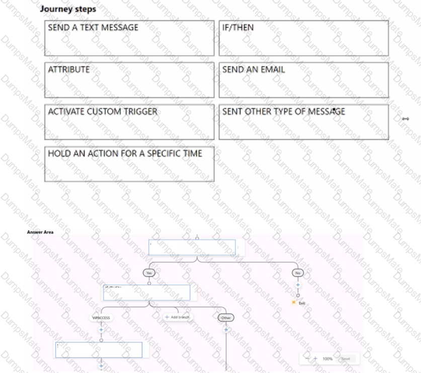 MB-220 Question 10