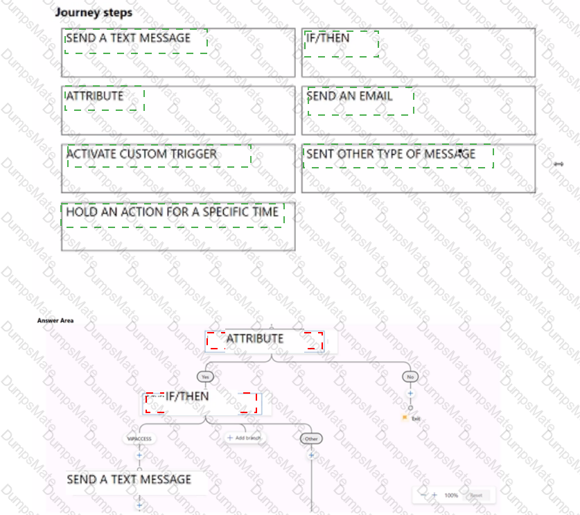 MB-220 Answer 10