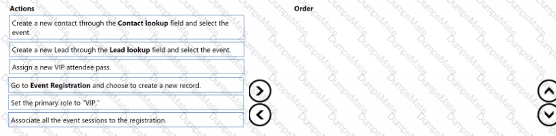 MB-220 Question 9