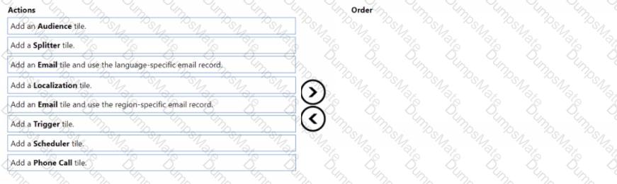 MB-220 Question 5