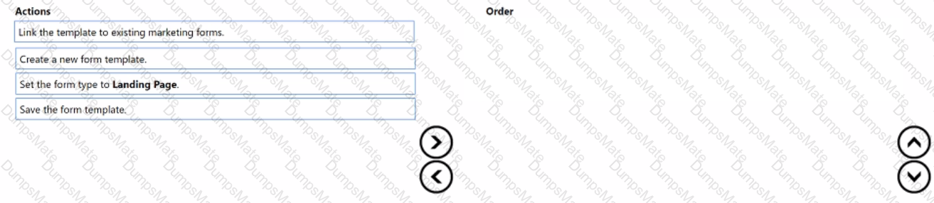 MB-220 Question 29