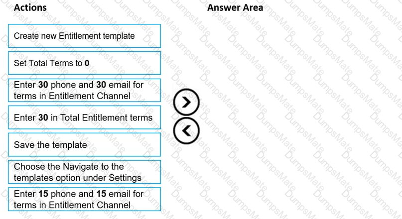 MB-230 Question 40