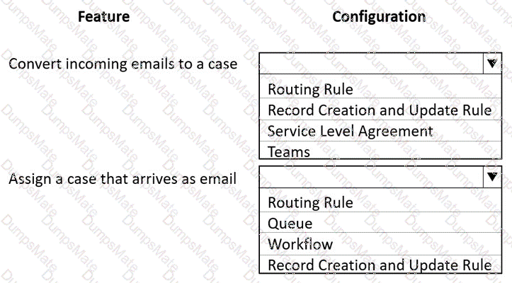 MB-230 Question 26