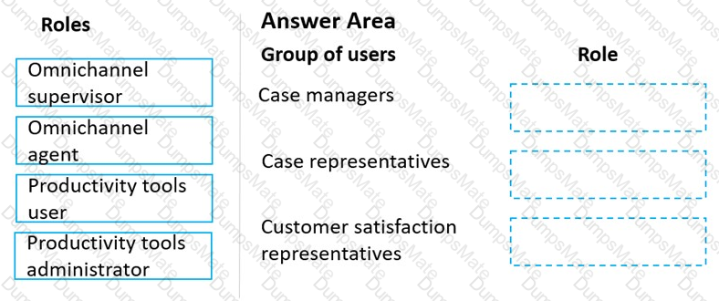 MB-230 Question 20