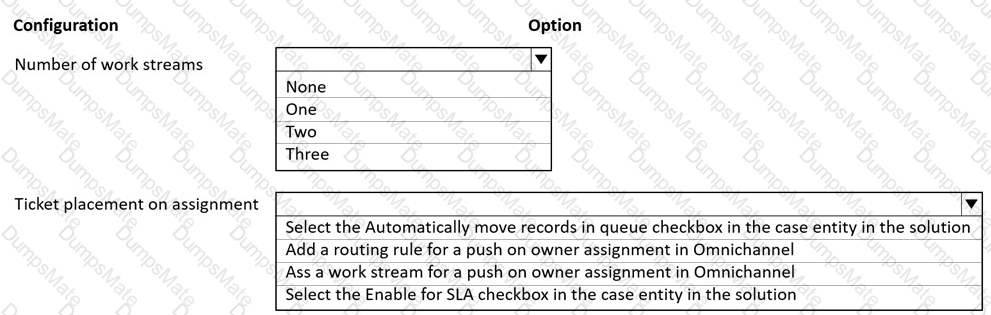 MB-230 Question 15