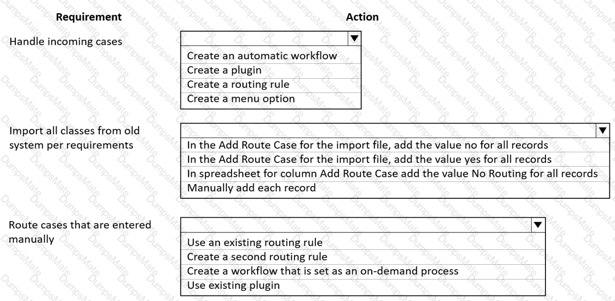 MB-230 Question 39