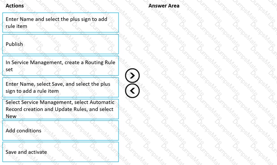 MB-230 Question 27