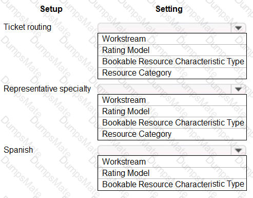 MB-230 Question 16