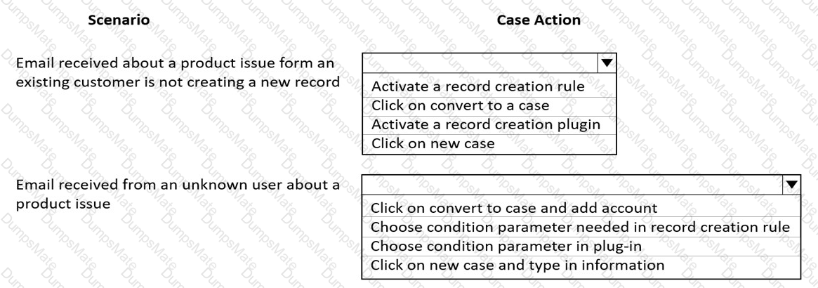 MB-230 Question 36