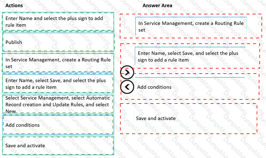 MB-230 Answer 27