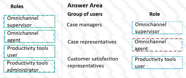 MB-230 Answer 20