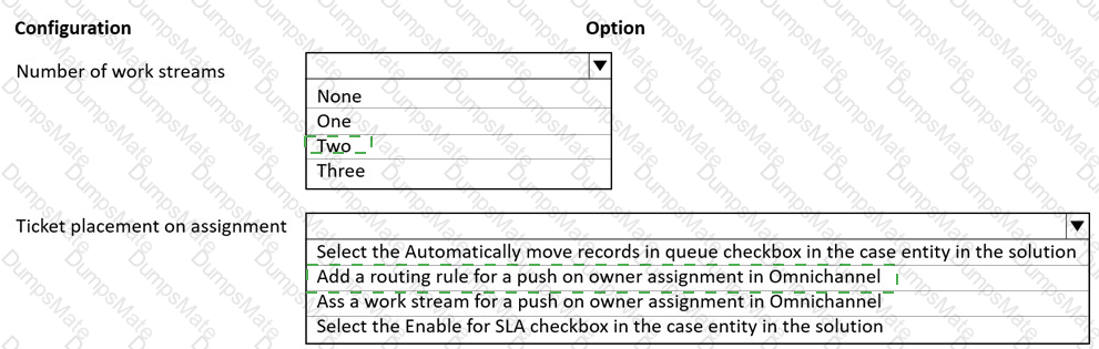 MB-230 Answer 15