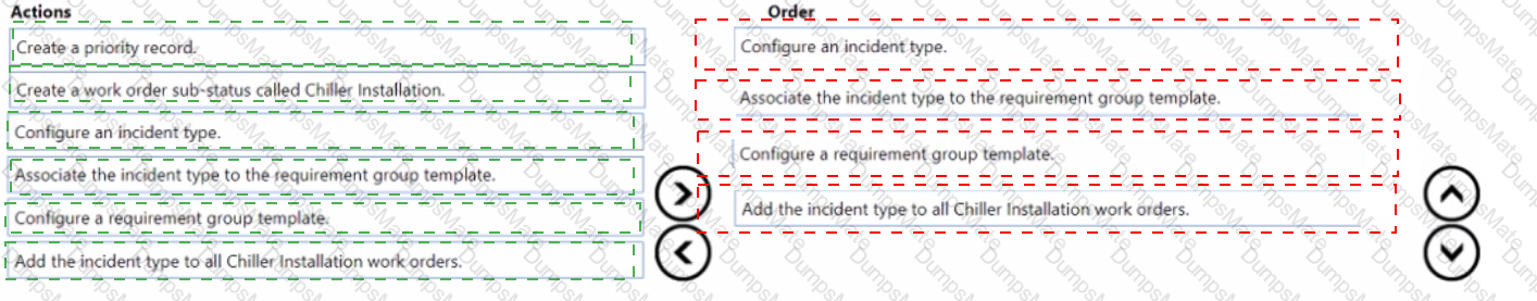 MB-240 Answer 10