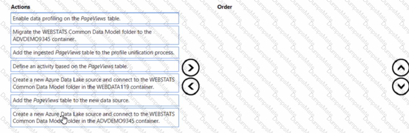 MB-260 Question 20