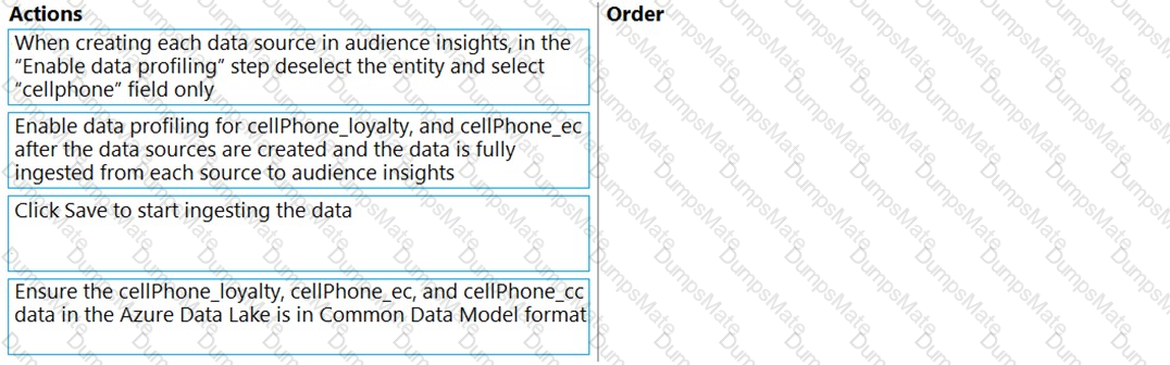 MB-260 Question 19