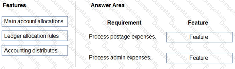 MB-310 Question 21