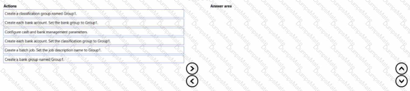 MB-310 Question 7