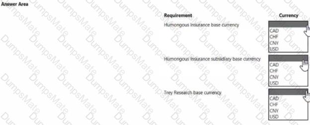 MB-310 Question 10