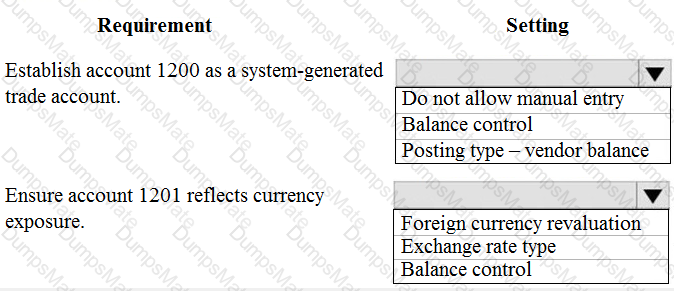 MB-310 Question 47