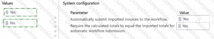 MB-310 Answer 52