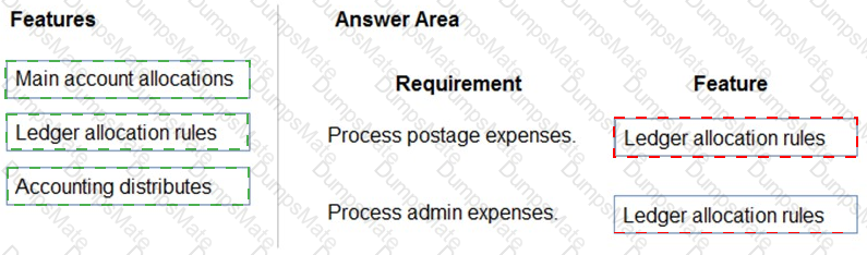 MB-310 Answer 21