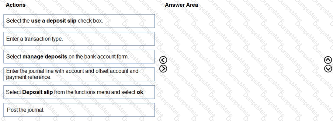 MB-310 Question 48