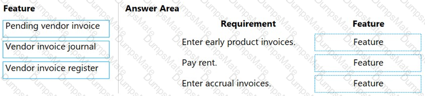 MB-310 Question 27