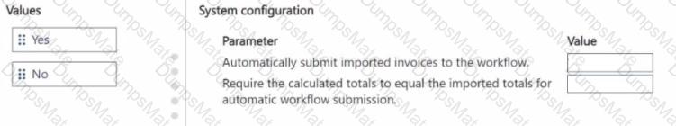 MB-310 Question 52