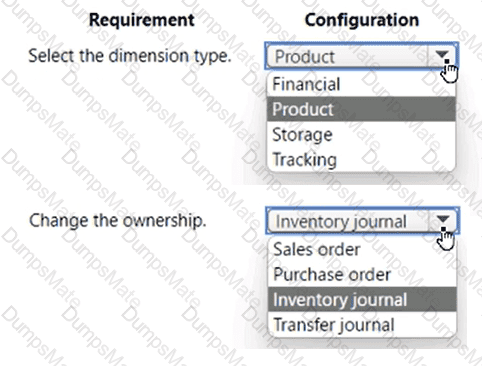 MB-320 Question 7