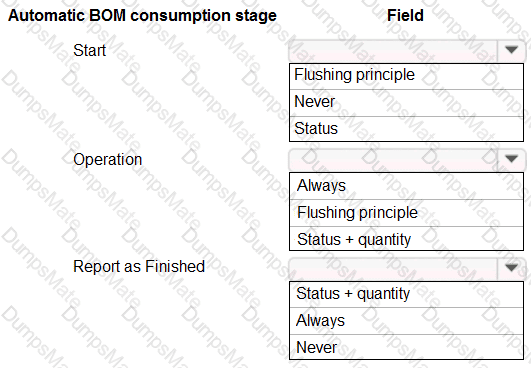 MB-320 Question 22