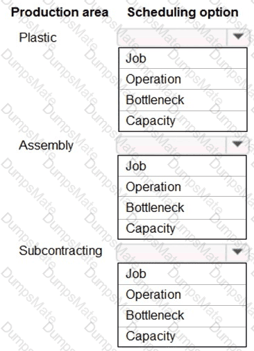 MB-320 Question 41