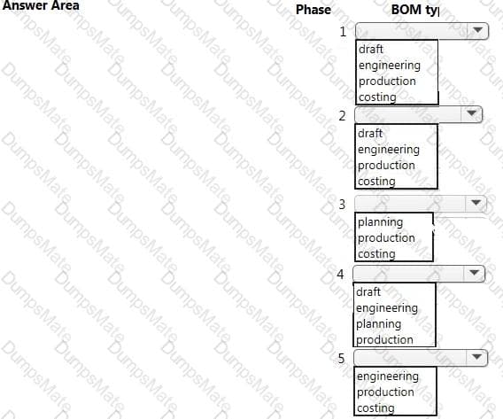 MB-320 Question 12