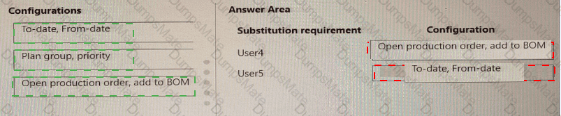 MB-320 Answer 20