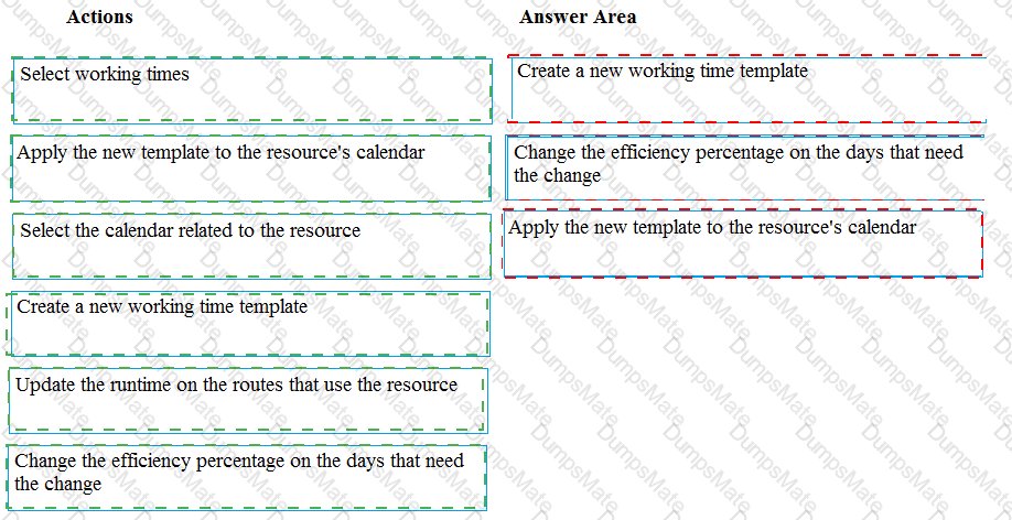 MB-320 Answer 10