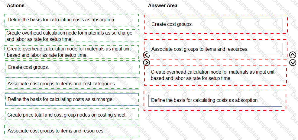 MB-320 Answer 44