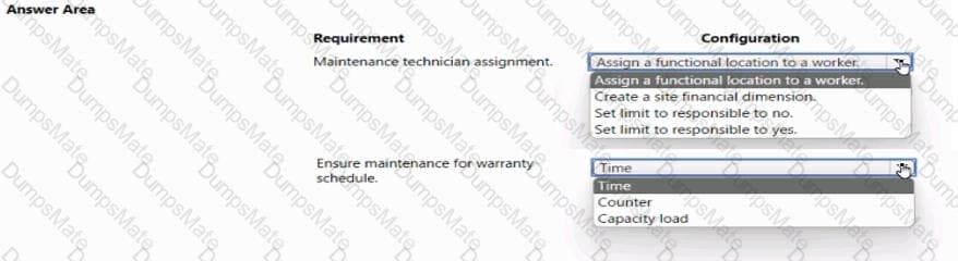 MB-320 Question 19