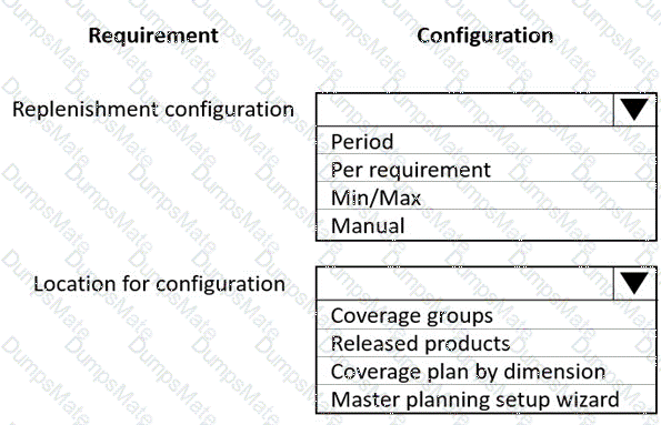 MB-330 Question 8