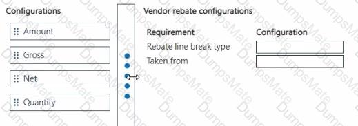 MB-330 Question 7