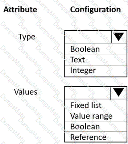 MB-330 Question 4