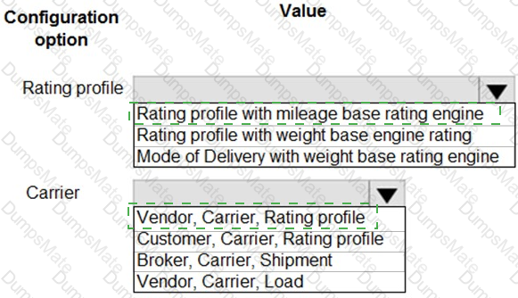 MB-330 Answer 37